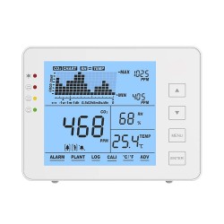 Luftqualitätsmessgerät - Co² Sensor/Monitor DS1200