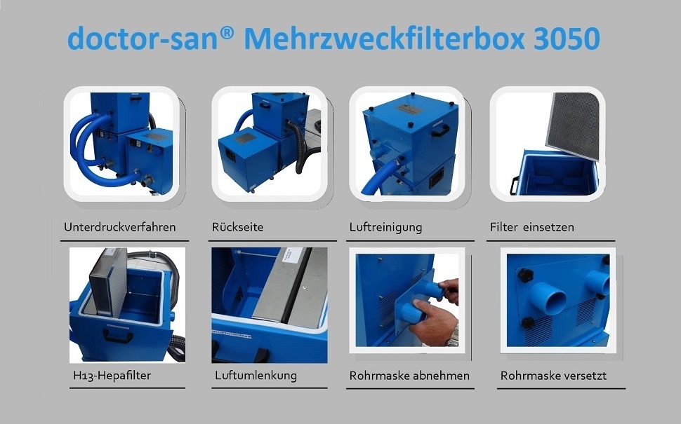 doctor-san® Mehrzweckfilterbox 3050